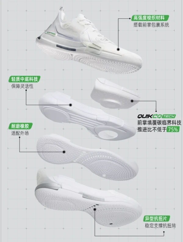 如何设计适合锦标赛的篮球战术_2